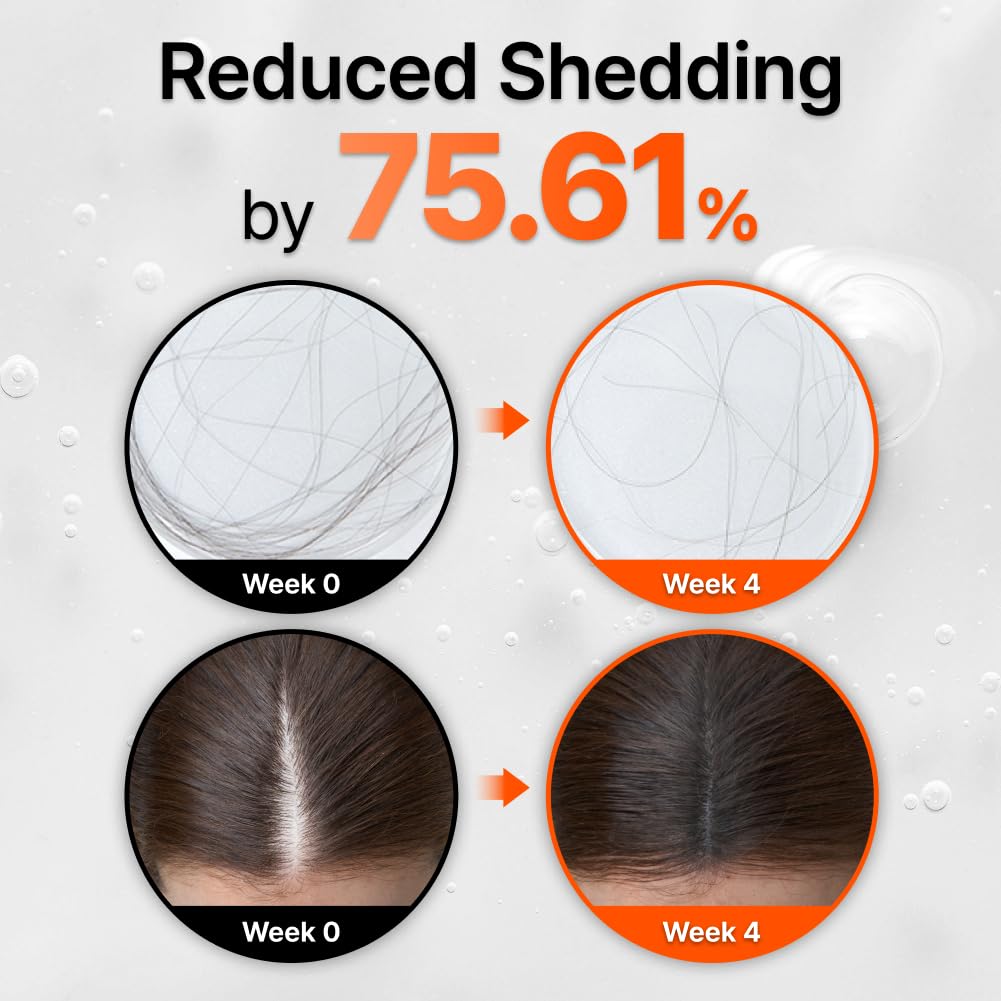 Hair Growth Serum with Exosome Technology — Scalp Ampoule - Cloffa