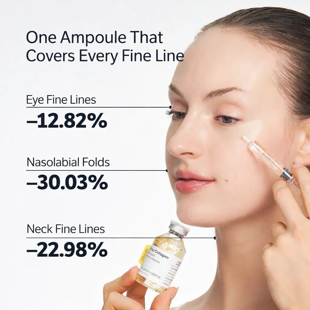 Sungboon Editor Deep Collagen Silk Peptide Ampoule - Cloffa