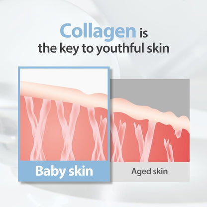 Korean Volufiline® Collagen Serum – Plumps & Lifts Skin - Cloffa