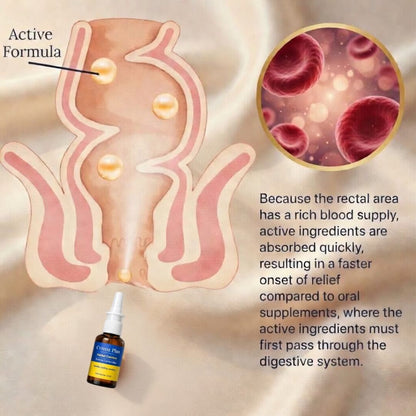 Cvreoz Plus™ Herbal Comfort Spray