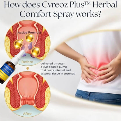 Cvreoz Plus™ Herbal Comfort Spray