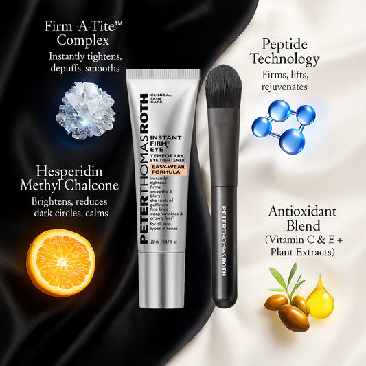 Instant FirmX Eye Tightener-Look Younger in Minutes