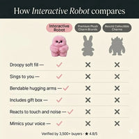 Interactive Robot Charm that Steals a Smile—and Warms your Heart