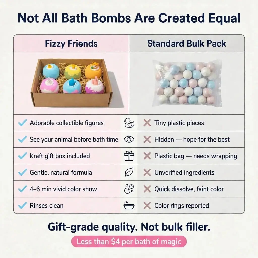 Extra Fizzy Friends Bath Bomb (6 Pieces — Free Shipping)