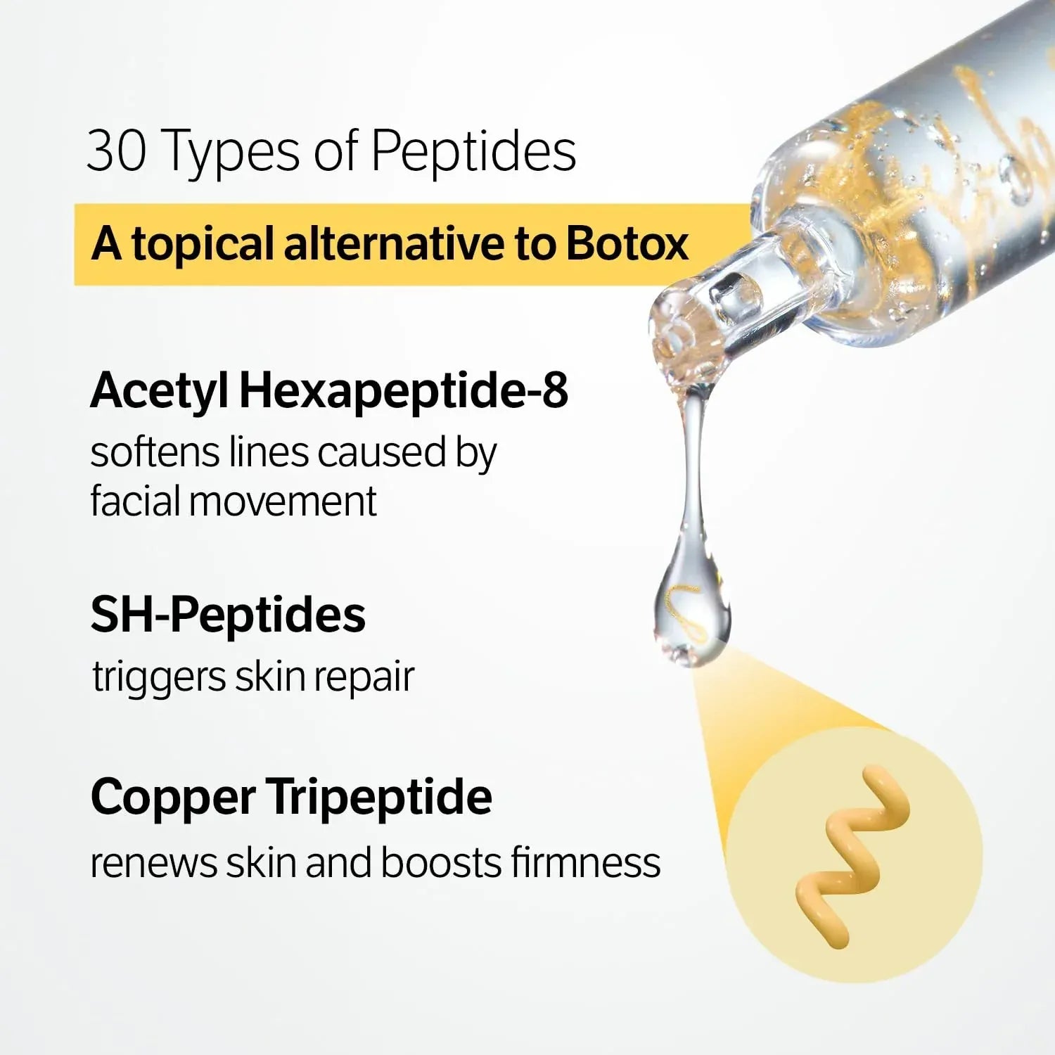 Sungboon Editor Deep Collagen Silk Peptide Ampoule - Cloffa