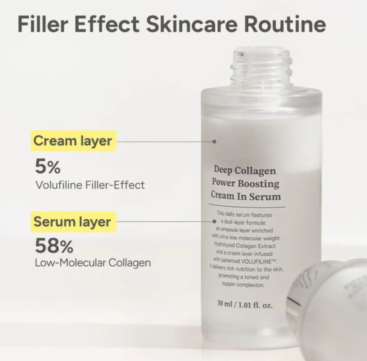 Korean Volufiline® Collagen Serum – Plumps & Lifts Skin - Cloffa