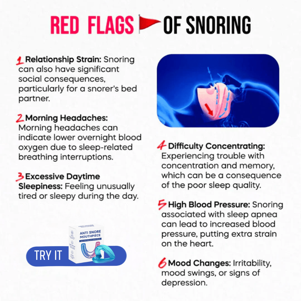 ZALUNAS Serene – Premium Anti - Snore Mouthpiece + Free Premium Nasal Dilator - Cloffa